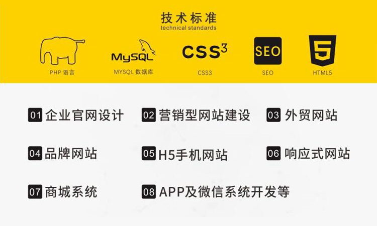 深圳網(wǎng)站建設解析網(wǎng)絡優(yōu)化的趨勢！